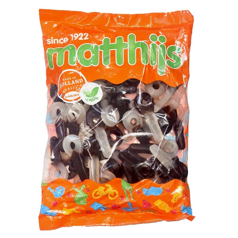 Matthijs Cola Dummies